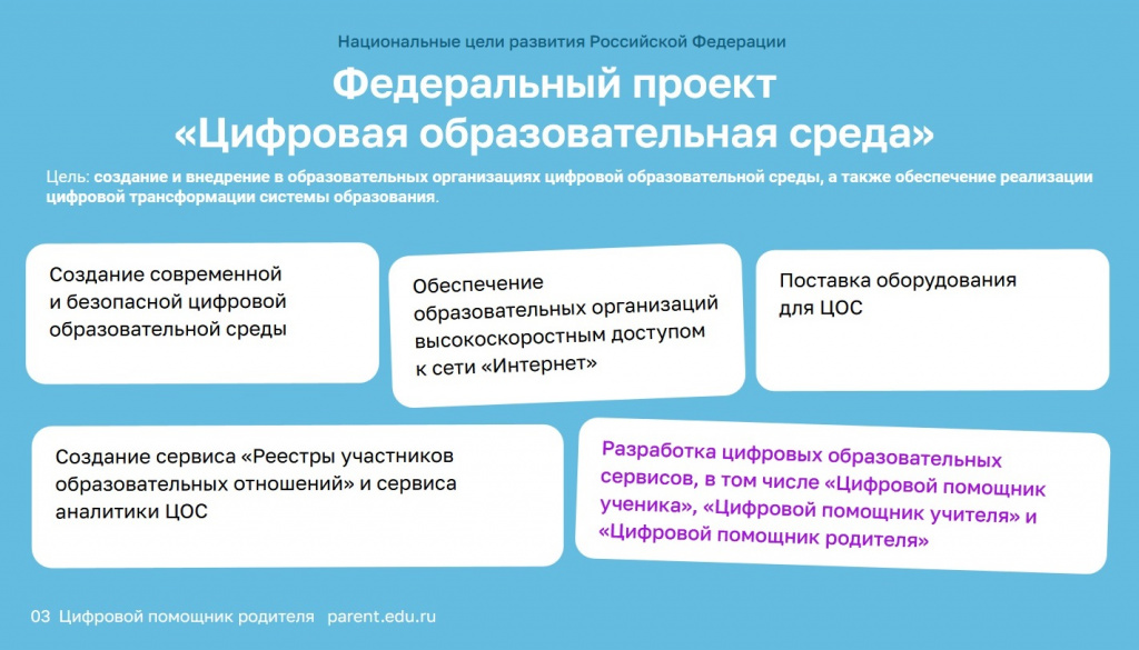 цифровой помощник 2.jpg