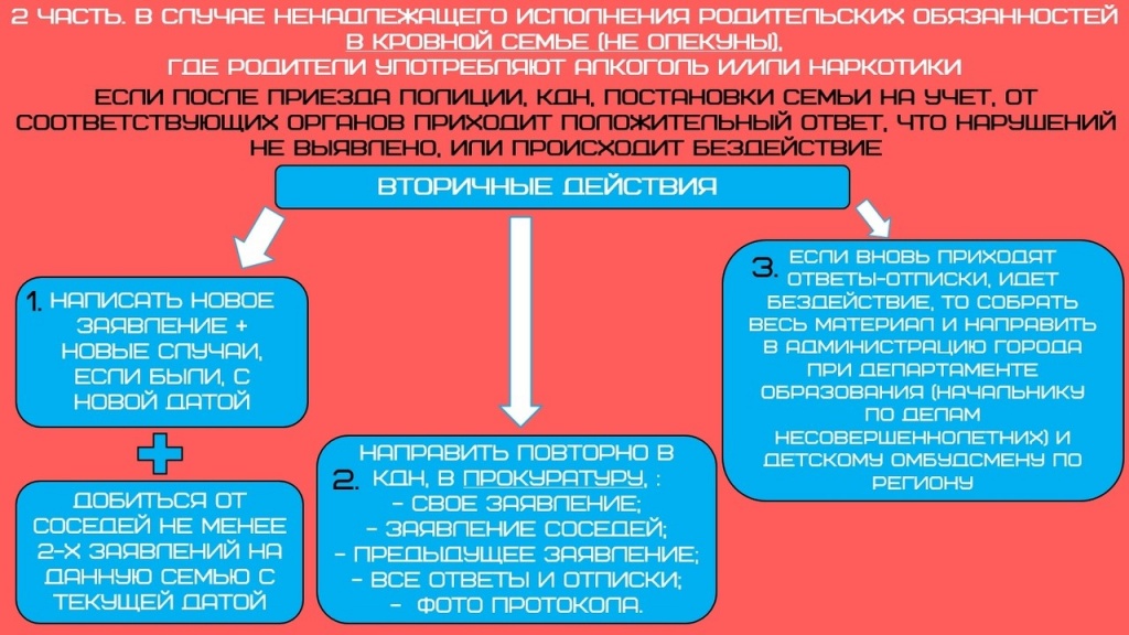 ювенальная юстиция