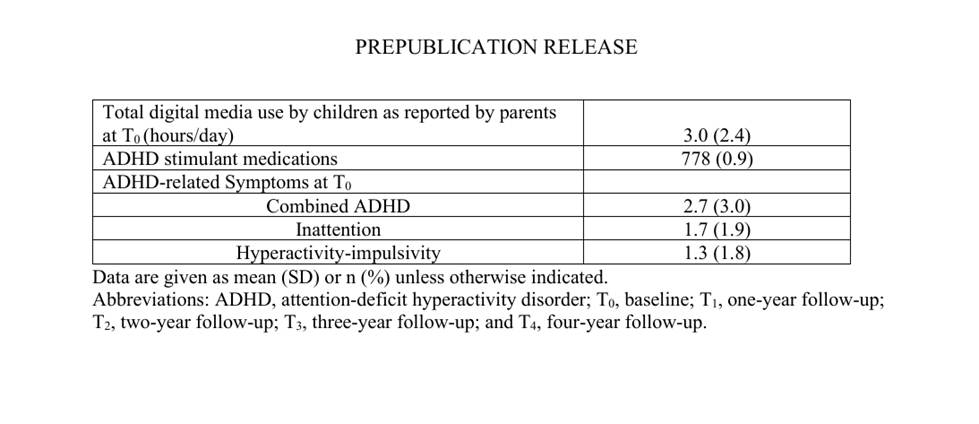 Изображение выглядит как текст, чек, Шрифт, снимок экрана Содержимое, созданное искусственным интеллектом, может быть неверным.